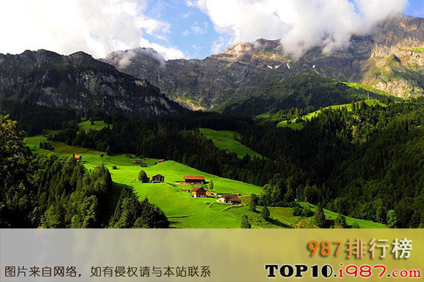 世界十大最干净国家之瑞士
