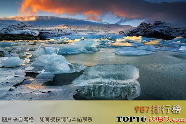 世界十大最冷国家之冰岛