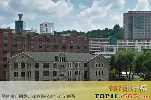 十大体育大学之韩国体育大学