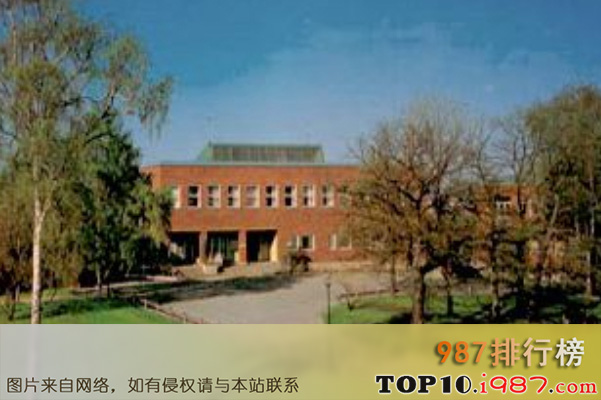 十大体育大学之瑞典体育学院