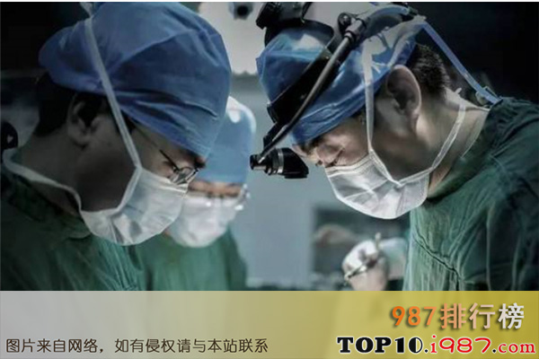 十大韩国高薪职业之外科医生