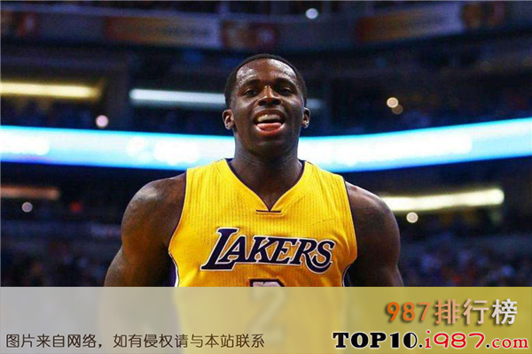 十大CBA年薪最高的外援之巴斯