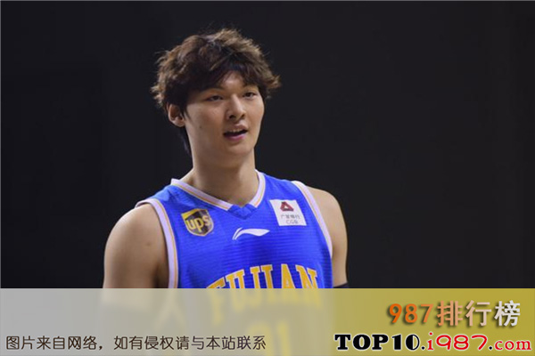 十大CBA明星球员之王哲林