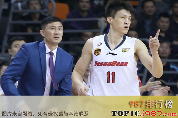 十大CBA明星球员之周鹏