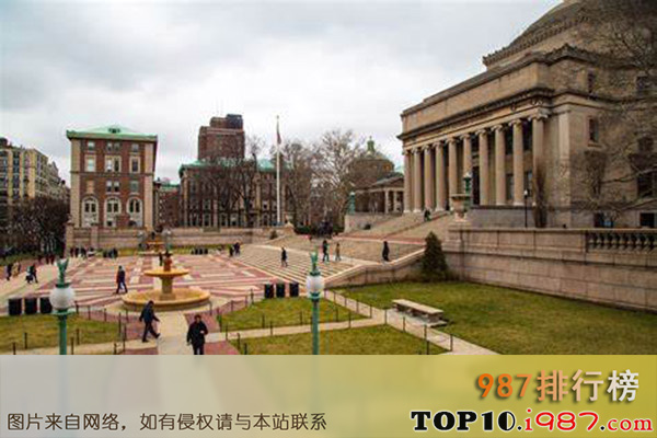 十大世界最佳医学院之哥伦比亚大学