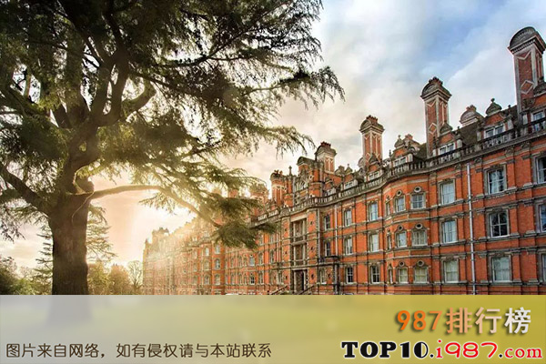 世界十大最佳医学院之伦敦大学学院