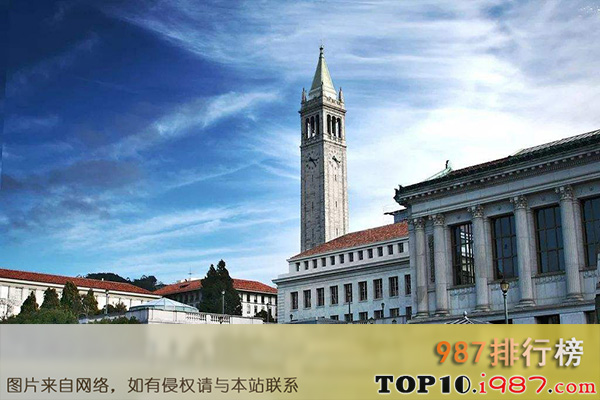 十大世界最佳建筑学院之加州大学伯克利分校