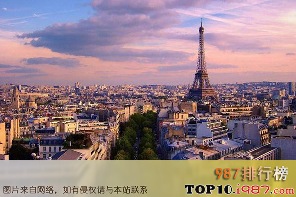全球房价最高十大城市之巴黎