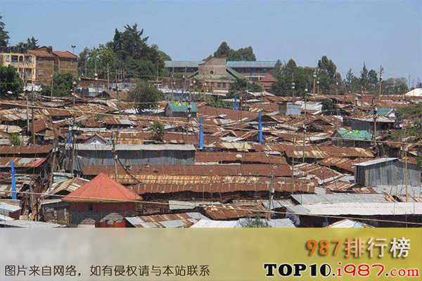 十大世界最大的贫民窟之基贝拉贫民窟