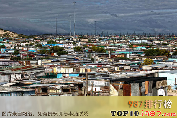 十大世界最大的贫民窟之卡雅利沙贫民窟