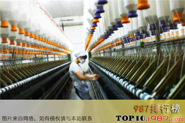 十大棉纺织企业之agile