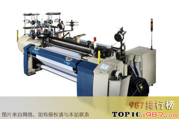 十大世界纺织机械公司之中国纺织机械(集团)有限公司