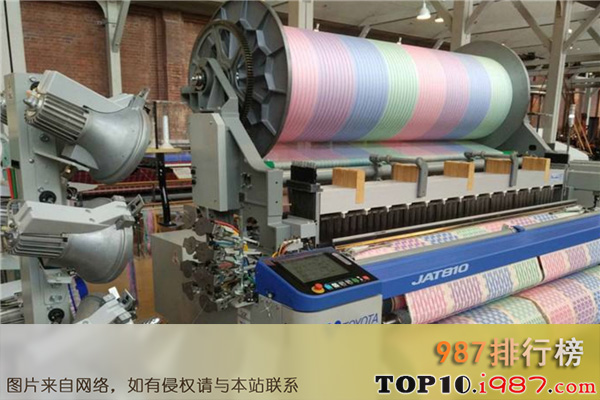 十大世界纺织机械公司之经纬纺织机械股份公司
