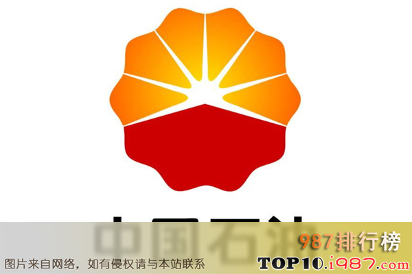 十大企业之中国石油天然气集团有限公司