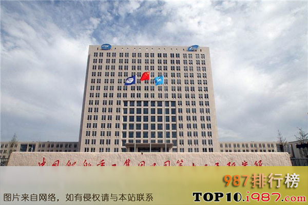 十大企业之中国建筑股份有限公司