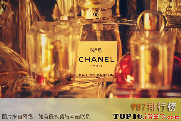 世界十大著名香水品牌之香奈儿