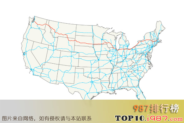 十大造价最贵工程之州际公路系统