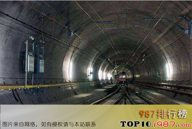 十大造价最贵工程之英吉利海峡隧道