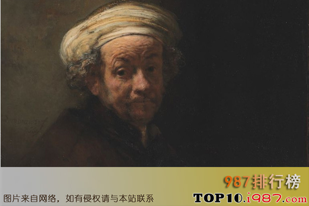 十大展览之丁托列托：文艺复兴威尼斯画派的艺术家