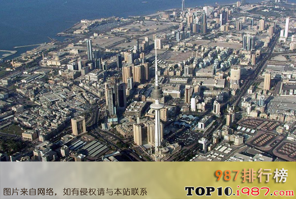 十大最热城市之科威特城