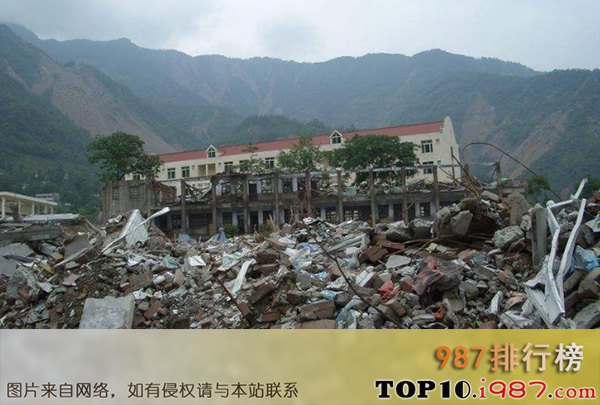 全球十大地震国排行榜之中国