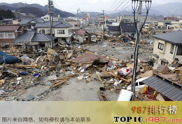 全球十大地震国排行榜之日本