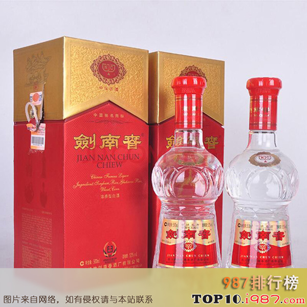 中国最老的十大名酒排行榜之剑南春