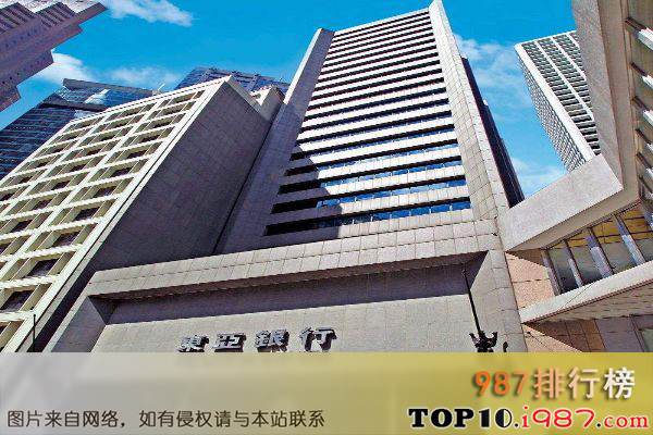 十大外资金融机构之东亚银行