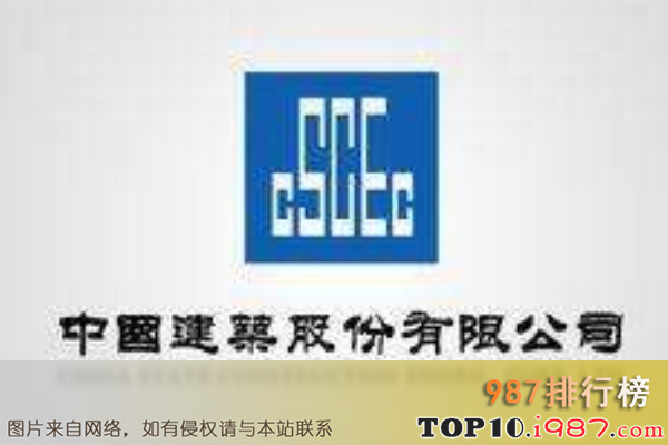 十大北京建筑公司之中国建筑股份有限公司