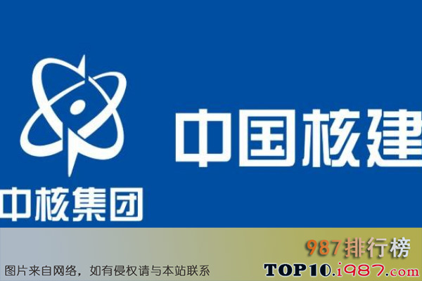 十大北京建筑公司之中国核工业建设股份有限公司