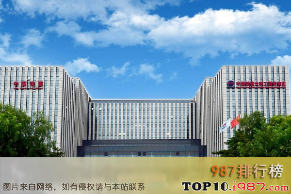 十大北京建筑公司之中国铁建股份有限公司
