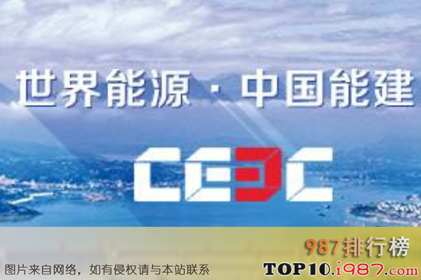 十大北京建筑公司之中国能源建设股份有限公司