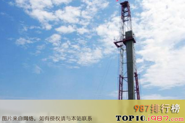 十大北京建筑公司之中国石油集团工程股份有限公司