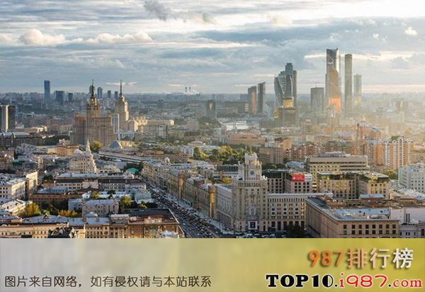 全球十大首都排行榜之莫斯科