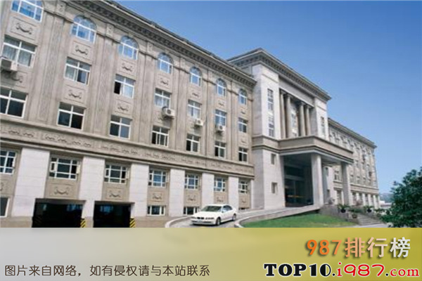 十大国内纺织公司有哪些之杭州道远化纤集团有限公司