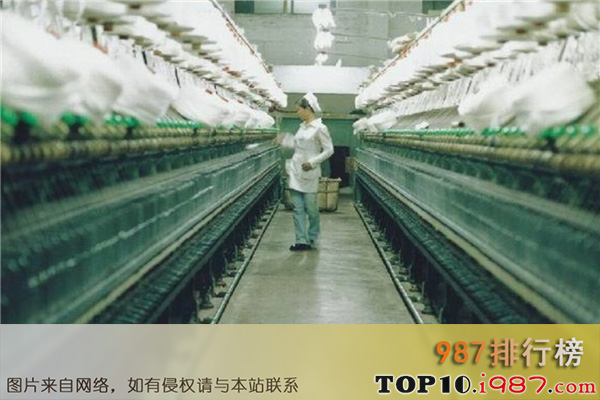 十大国内纺织公司有哪些之潍坊四棉纺织有限公司