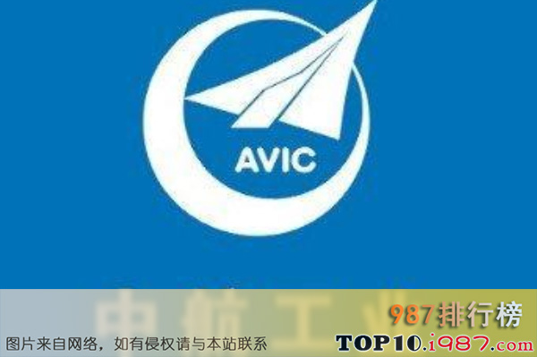 十大世界航天防务公司之中国航天科工集团公司