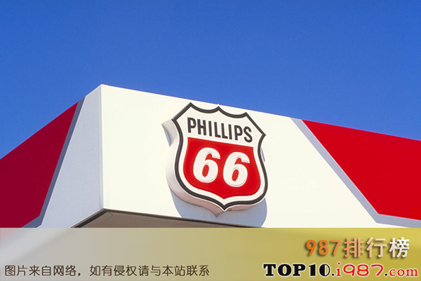 十大美国石油公司之phillips 66公司