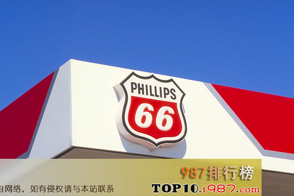 十大世界石油公司之phillips 66公司