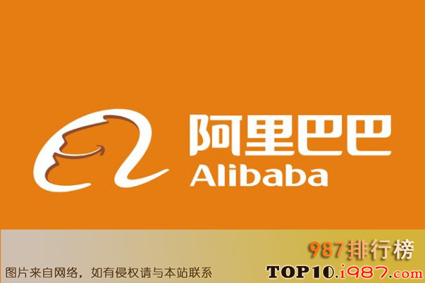中国十大高科技企业排名之阿里巴巴