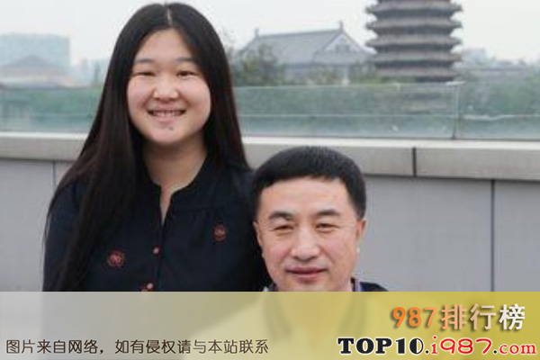 十大教育业富豪之李光宇、李花父女