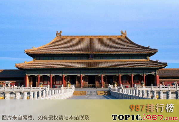 全球十大强国排行榜之中国