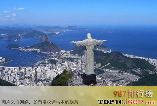 全球十大强国排行榜之巴西