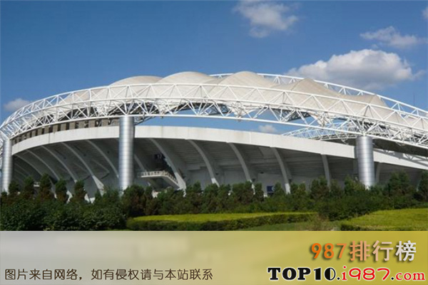 十大哈尔滨展馆之哈尔滨国际会议展览体育中心