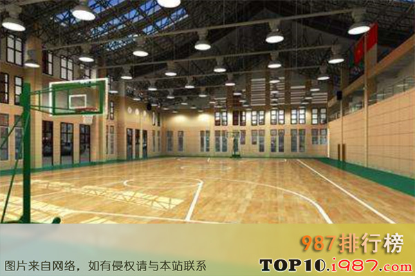 十大吉林运动健身场所之ace国际篮球俱乐部