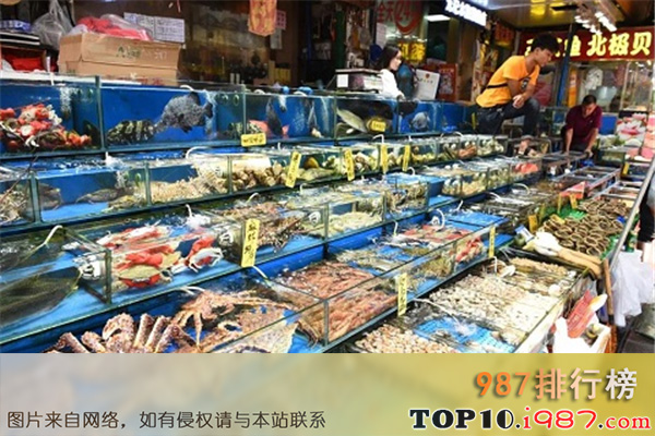 十大连云港购物中心之海头国际水产城水产品批发市场