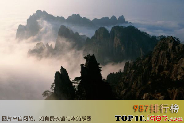 十大最受欢迎的景点之泰山