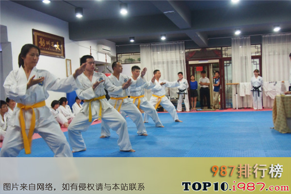十大宁波运动中心之中国龙队跆拳道示范团总部