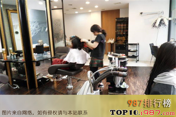 十大沧州美容美发店之二院教学区