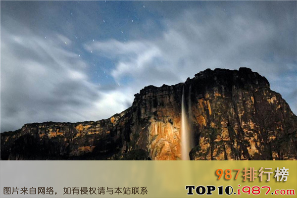 十大世界上最壮观的瀑布之安赫尔瀑布